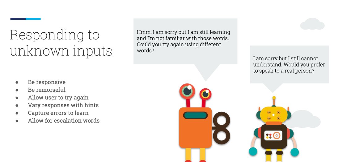 KnowBot